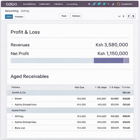 Finance and Reporting